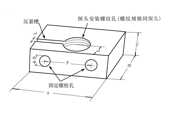 夾塊支架